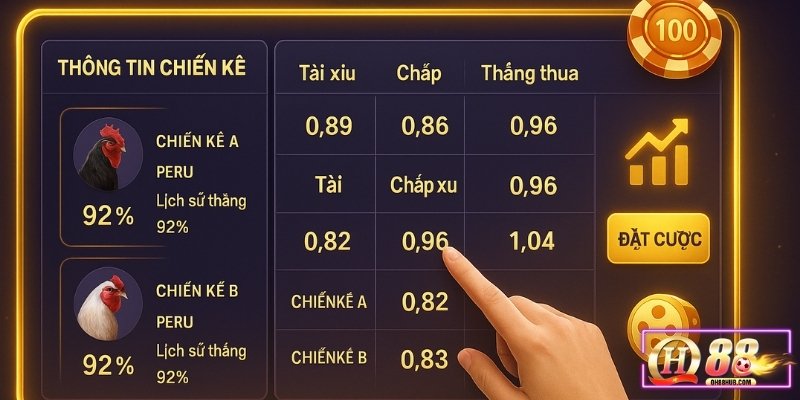 Danh sách kèo cược đa dạng trên giao diện cá cược đá gà QH88